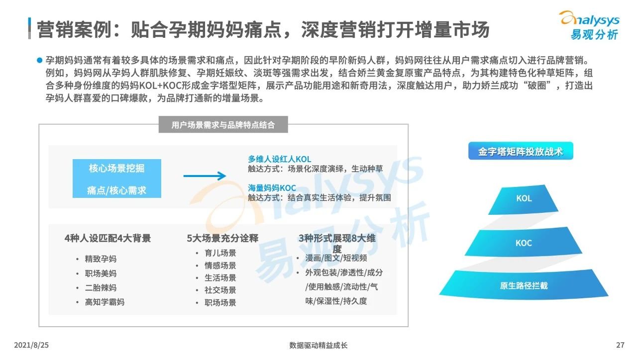 产品经理，产品经理网站